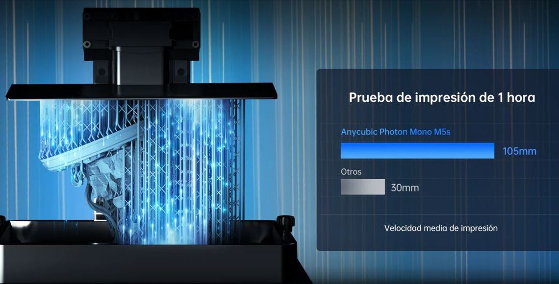 Impresora de resina 12K sin necesidad de nivelación